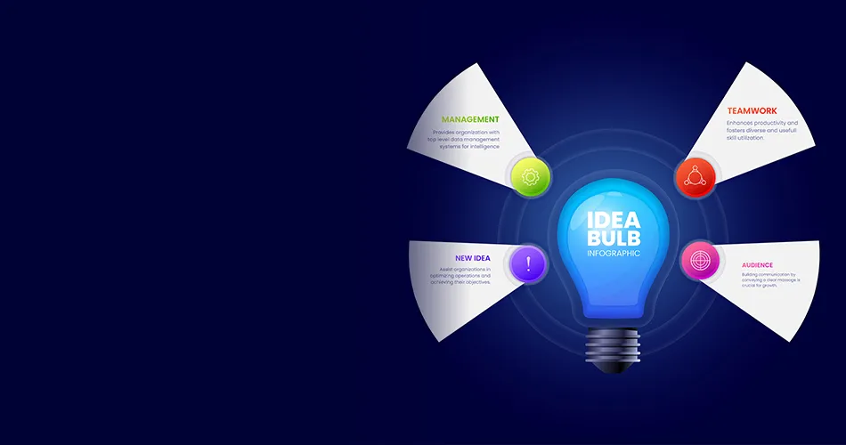 BrainADZ infographic design team and creative workspace
